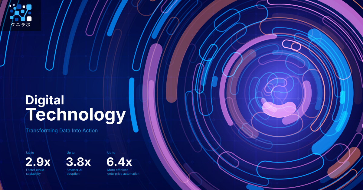 AI検索の行く末と企業変革の難しさ