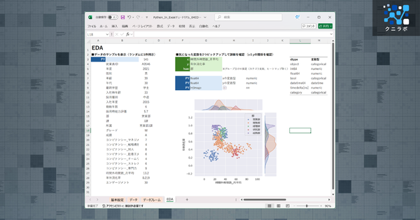 Python in Excelを使った簡易EDAツール（グラフの自動選択）