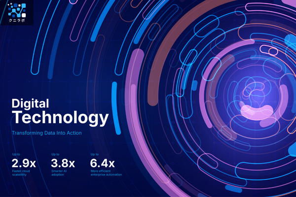 データドリブン経営